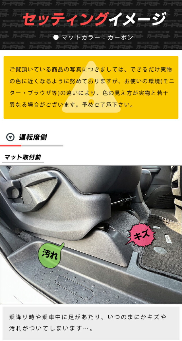 日産セレナC28e-POWER専用ガードマットキックガードフロントサイ