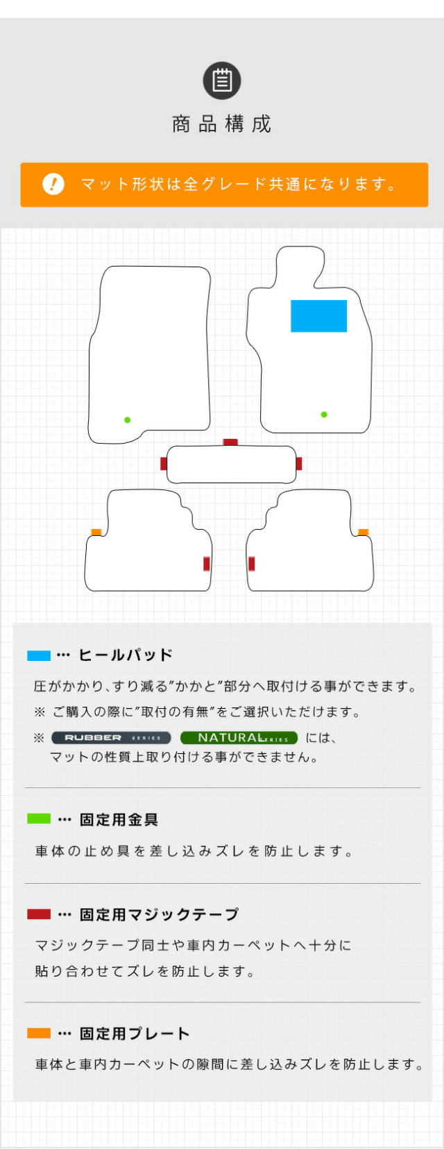 日産スカイラインV36フロアマットDXシリーズNISSANSKYLINNEカー用