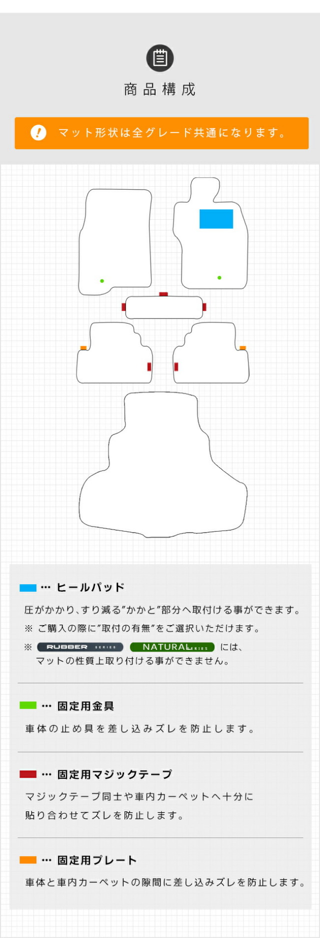 日産スカイラインV36フロアマットNAシリーズNISSANSKYLINNEカー用