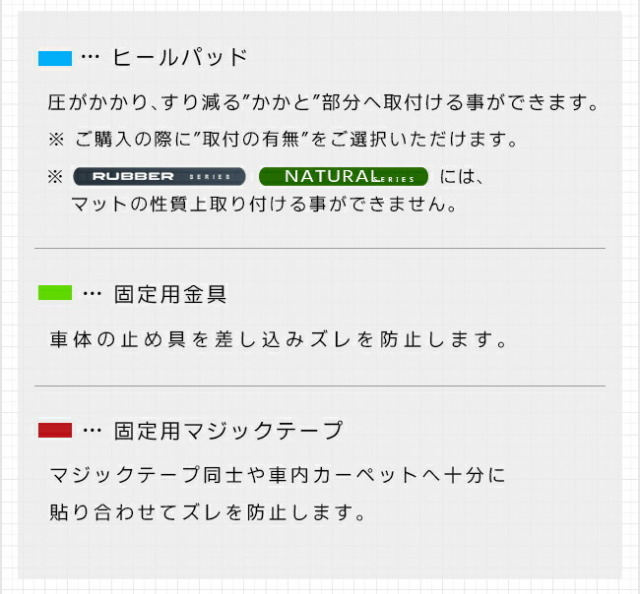 日産スカイラインV37フロアマットDXシリーズ車用アクセサリーカー