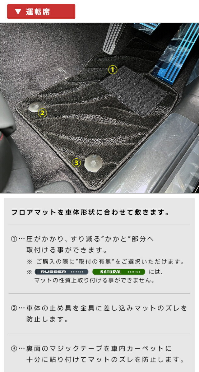 日産スカイラインV37フロアマットDXシリーズ車用アクセサリーカー