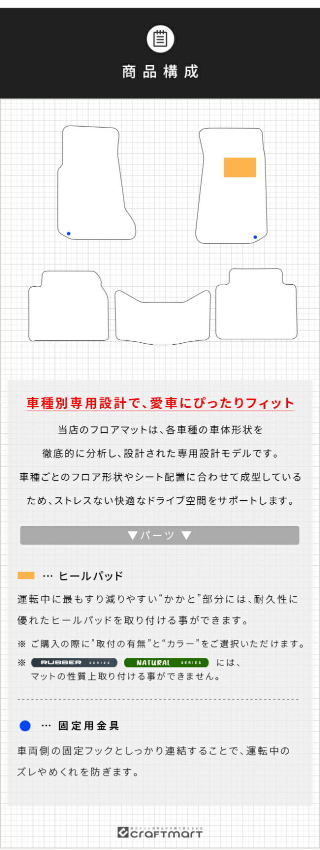 日産 スカイライン HR31 フロアマット STシリーズ 専用設計 カーマット