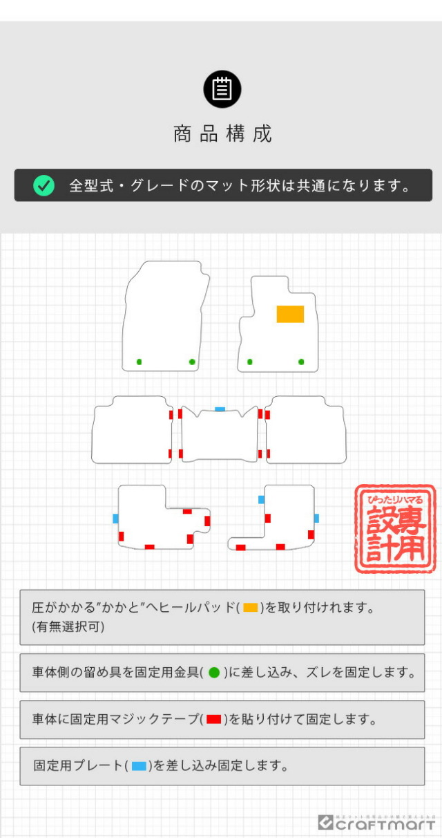 エクストレイルフロアマットDXシリーズT335人乗りカーマット内装