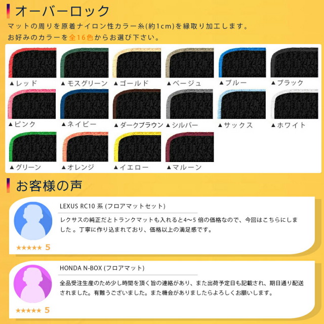 BMWX3G01フロアマットDXシリーズ右ハンドル専用内装カスタムパー