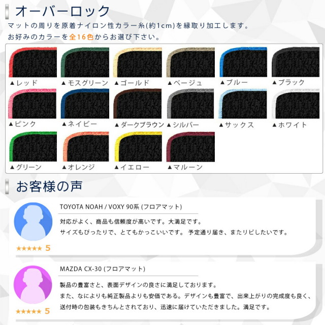 ステップワゴン フロアマットセット カー用品 LXシリーズ ホンダ STEP