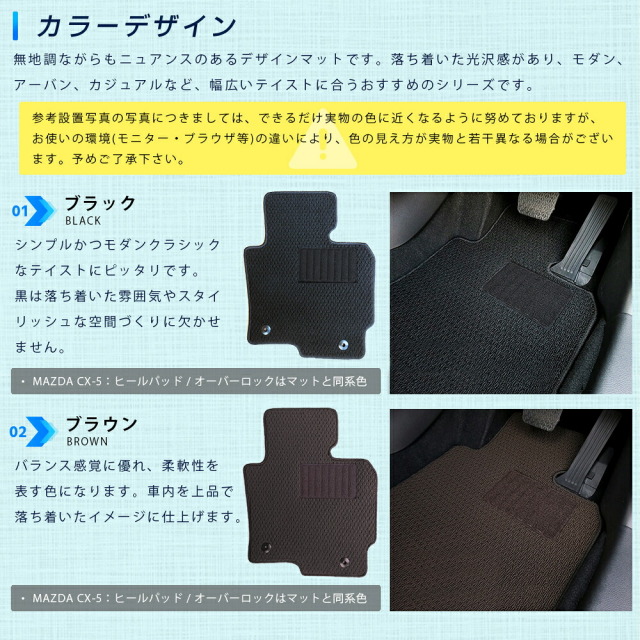 スズキエブリイDA17VフロアマットSTシリーズカスタムアクセサリーSUZUKIEVERYVANエブリイバンエブリィバン内装カスタムパーツマッ