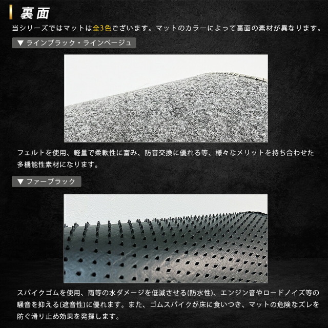 スズキエブリイDA17VフロアマットPMシリーズカスタムアクセサリーSUZUKIEVERYVANエブリ