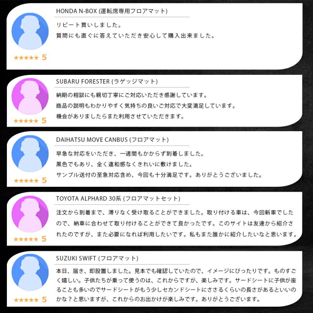 スズキエブリイDA17VフロアマットPMシリーズカスタムアクセサリーSUZUKIEVERYVANエブリ