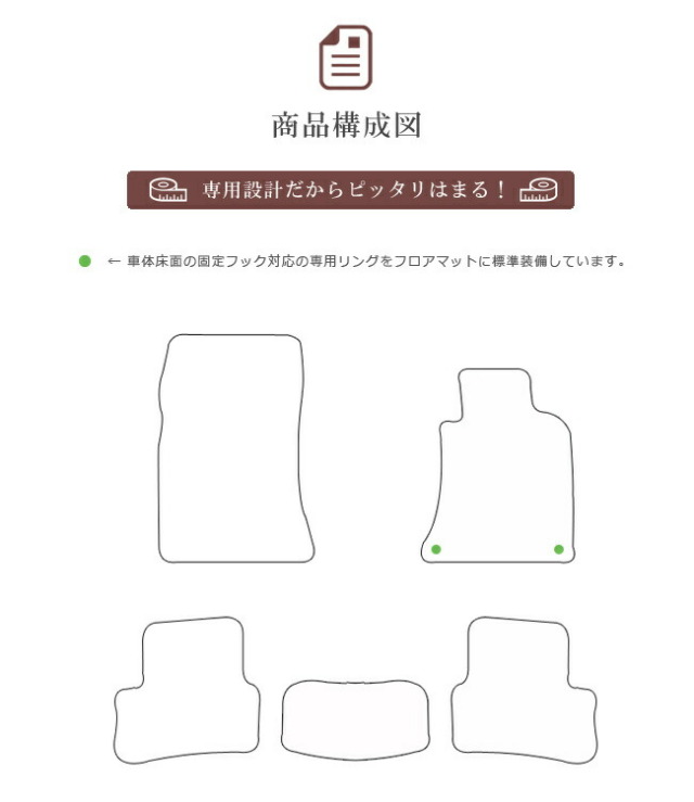 メルセデス・ベンツBクラスフロアマットW246DXマットカーマット内