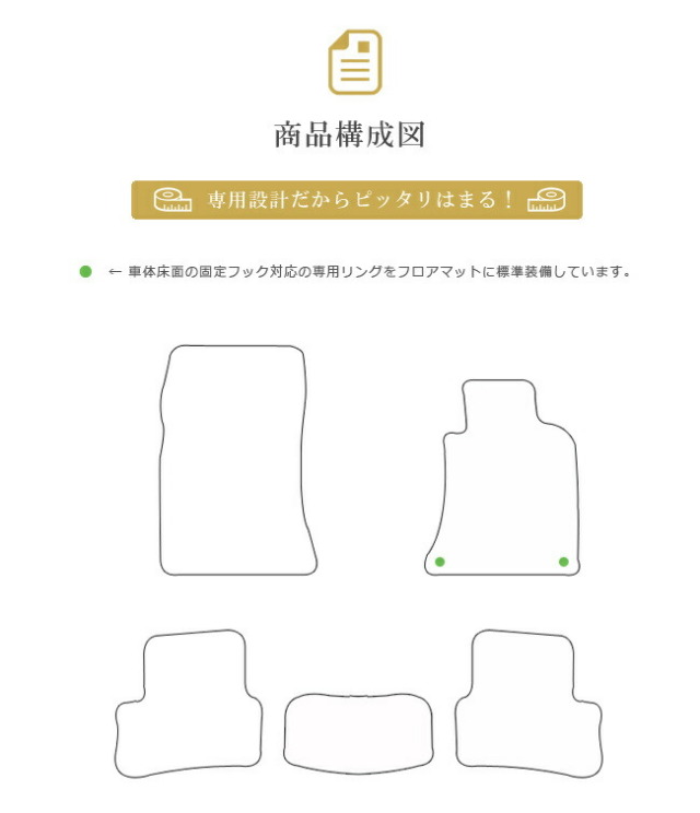 メルセデス・ベンツBクラスフロアマットW246PMマットカーマット内