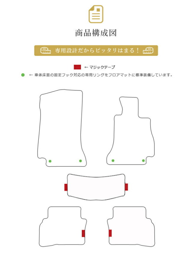 メルセデス・ベンツCクラスフロアマットW205セダンPMマットカーマ