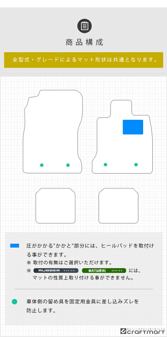 スバルBRZZD8フロアマットDXシリーズマットアクセサリーカーマッ