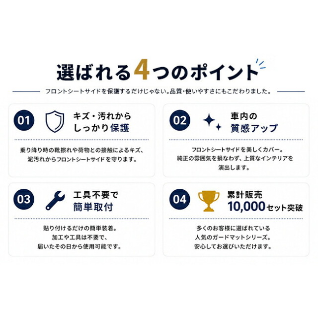 スバルクロストレックGU系フロントシートサイドガードマット2枚組車種専用設計傷防止汚