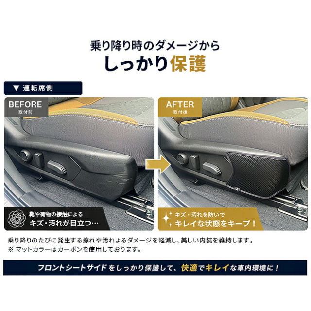 スバルクロストレックGU系フロントシートサイドガードマット2枚組車種専用設計傷防止汚