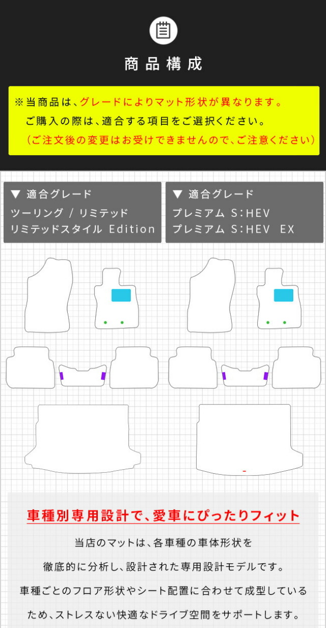 スバルクロストレックGU系フロアマットラゲッジマットセットDXシ