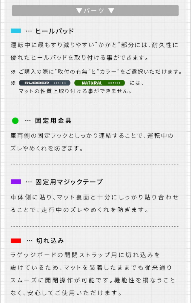 スバルクロストレックGU系フロアマットラゲッジマットセットDXシ