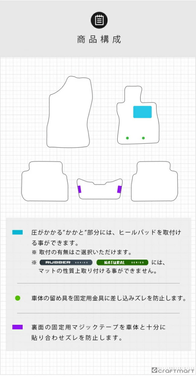 スバルインプレッサGU系フロアマットDXシリーズ専用車用アクセサ
