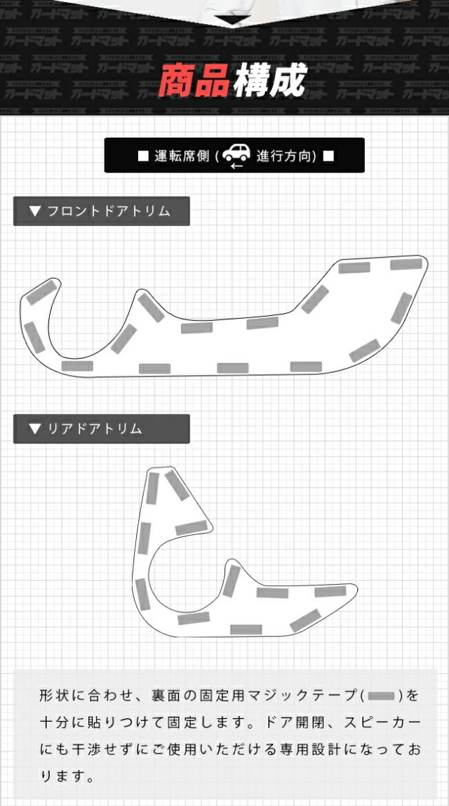 スバルクロストレックGU系ガードマットセットキックガードドアト