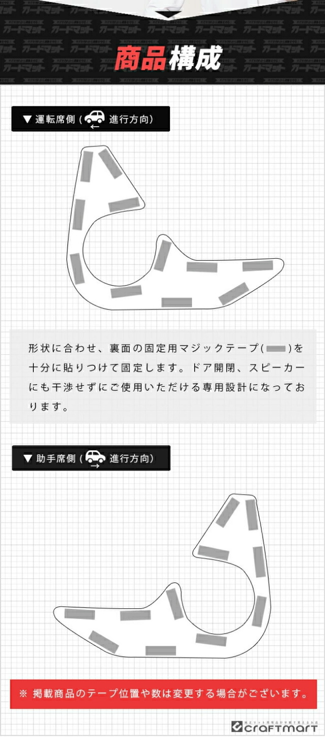 スバルクロストレックGU系ガードマットキックガードリアドアトリ