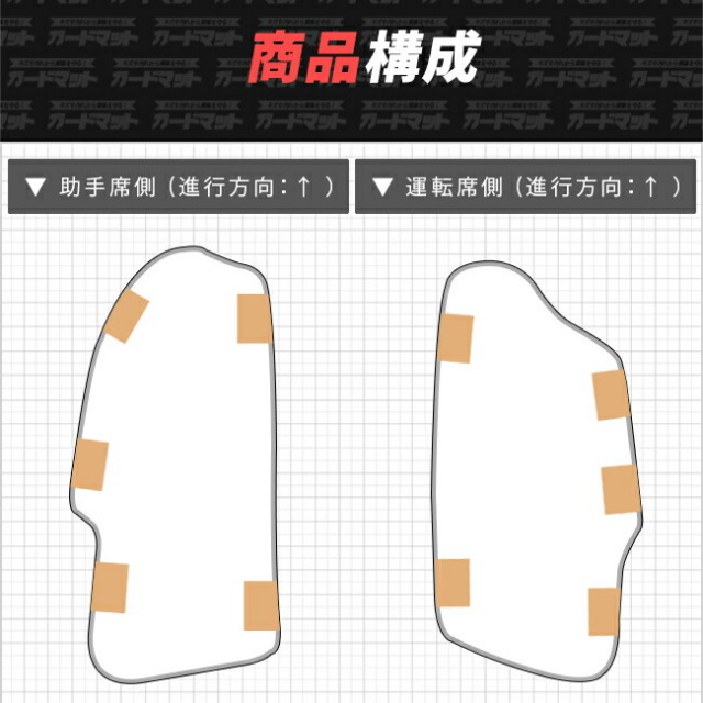 スバルインプレッサガードマットキックガード後席外側用2枚組GU系