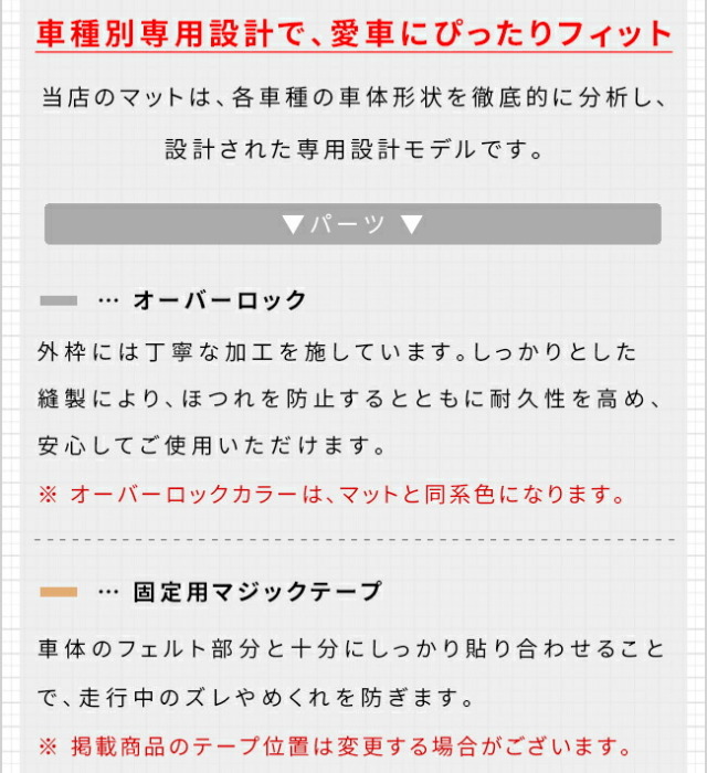 スバルインプレッサガードマットキックガード後席外側用2枚組GU系