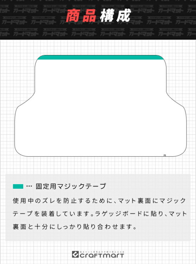 スバルインプレッサGU系バンパーガードマットキックガードアクセ