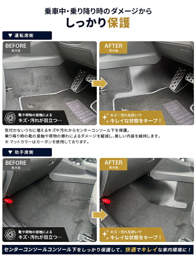 センターコンソール下ガードマット簡単取付面ファスナー固定