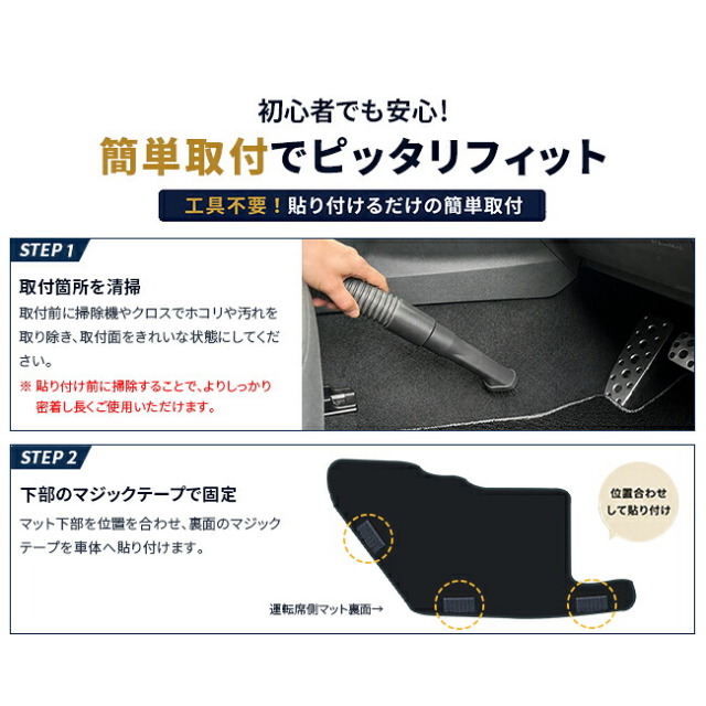 スバルクロストレックGU系キックガードCRAFTMART