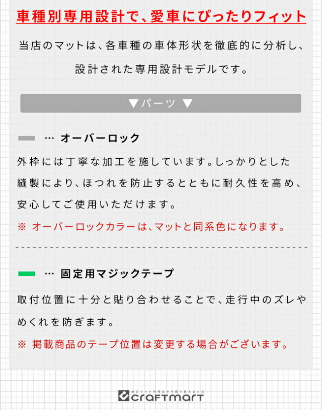 スバルインプレッサガードマットフロントシートバック用2枚組GU系