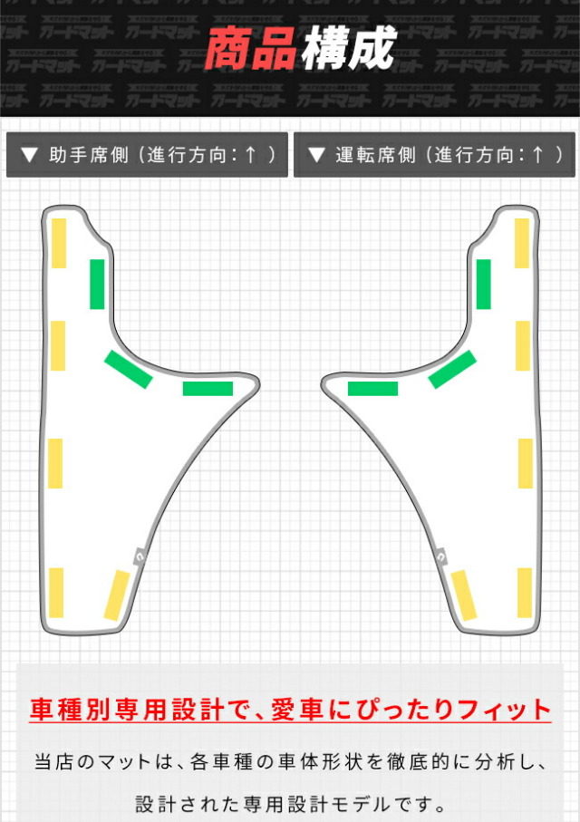 スバルインプレッサガードマット後席用ステップ2枚組GU系専用アク