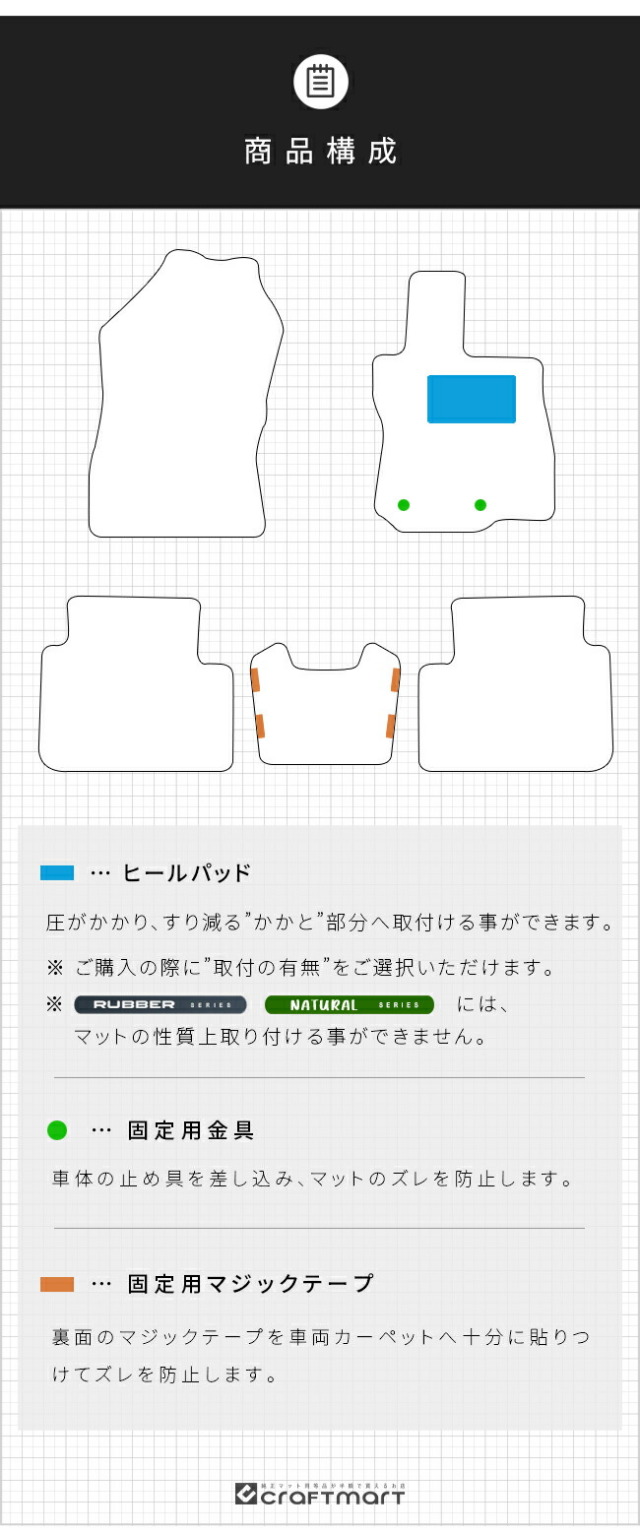 スバルフォレスターSL系フロアマットDXシリーズ内装カスタムパー