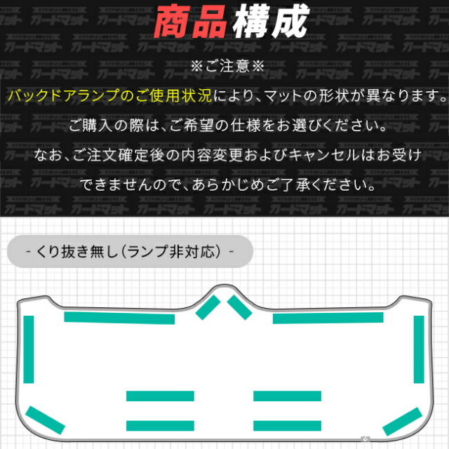 スバルフォレスターガードマットキックガードバックドアトリム用
