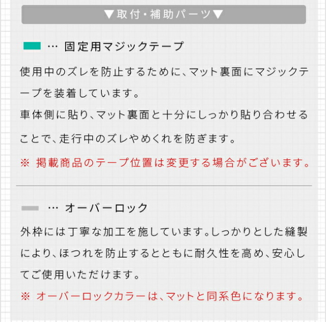 スバルフォレスターガードマットキックガードバックドアトリム用