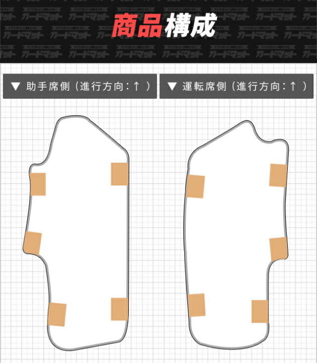 スバルフォレスターガードマット後席外側用2枚組SL系専用アクセサ