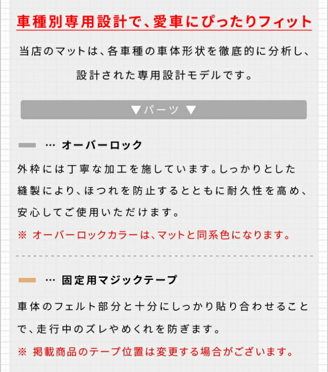 スバルフォレスターガードマット後席外側用2枚組SL系専用アクセサ
