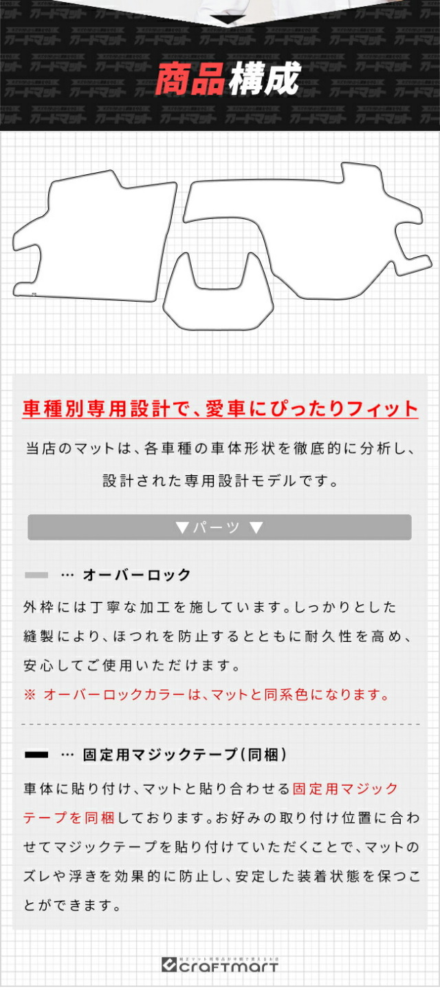 スバルフォレスターガードマットダッシュボード用SL系専用アクセ