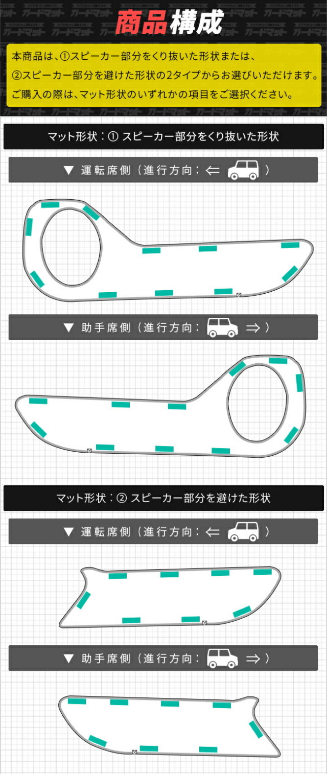 スバルフォレスターガードマットキックガードフロントドアトリム