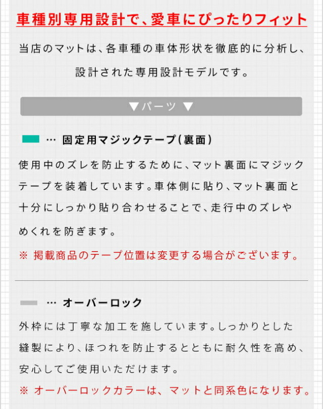 スバルフォレスターガードマットキックガードフロントドアトリム