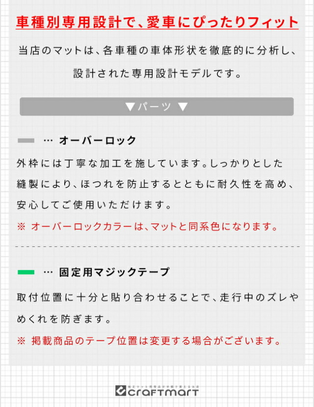 スバルフォレスターガードマットキックガードフロントシートバッ