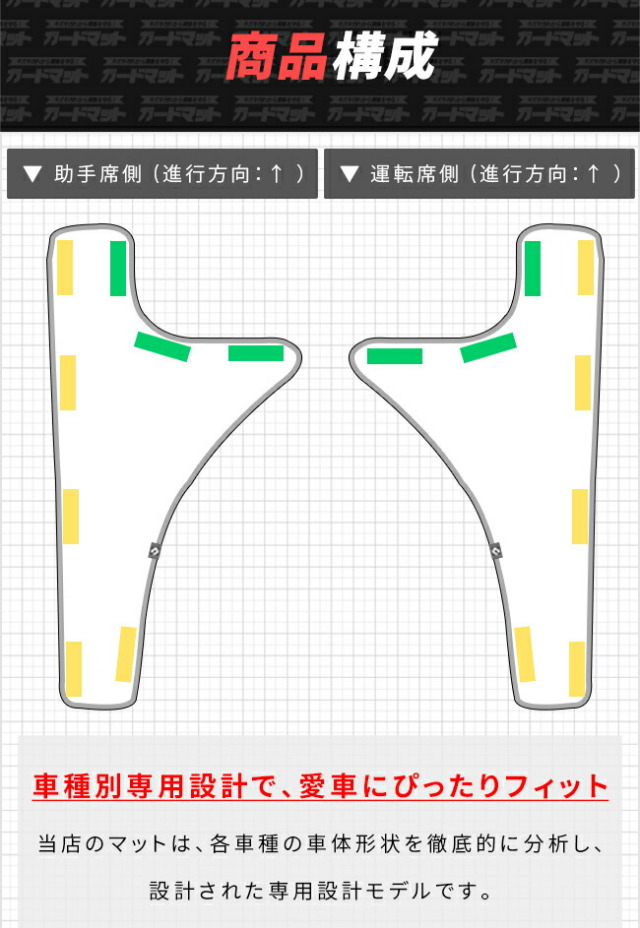 スバルフォレスターガードマット後席用ステップ2枚組SL系専用アク
