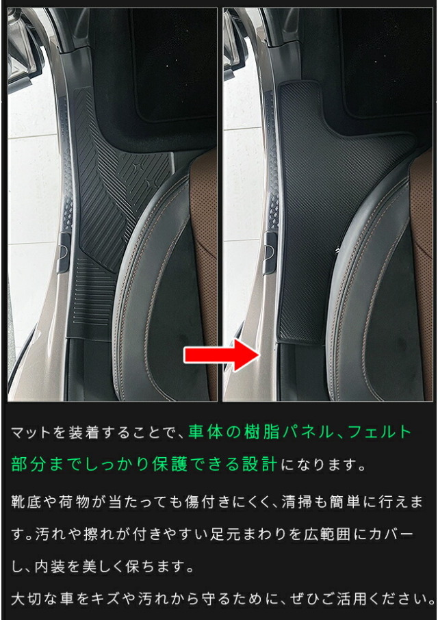 スバルフォレスターガードマット後席用ステップ2枚組SL系専用アク