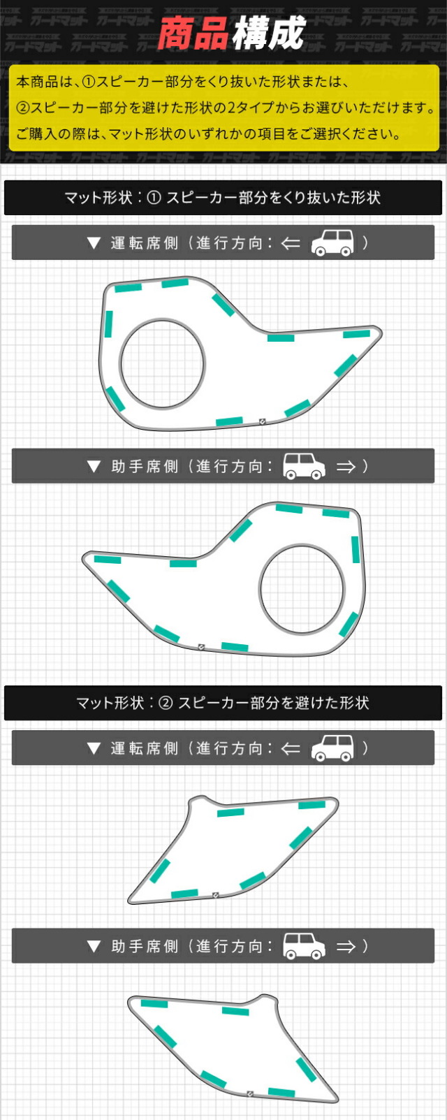 スバルフォレスターガードマットキックガードリアドアトリム用2枚