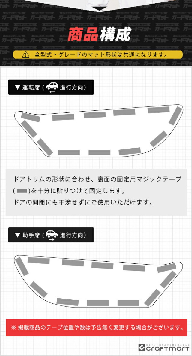 スバルフォレスターSK系ガードマットキックガードドアトリム用SU