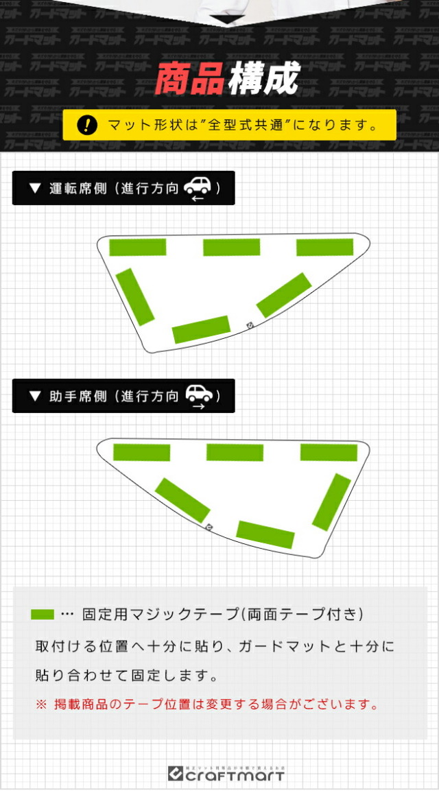 スバルレヴォーグVN系ガードマットキックガードリアドアトリム用