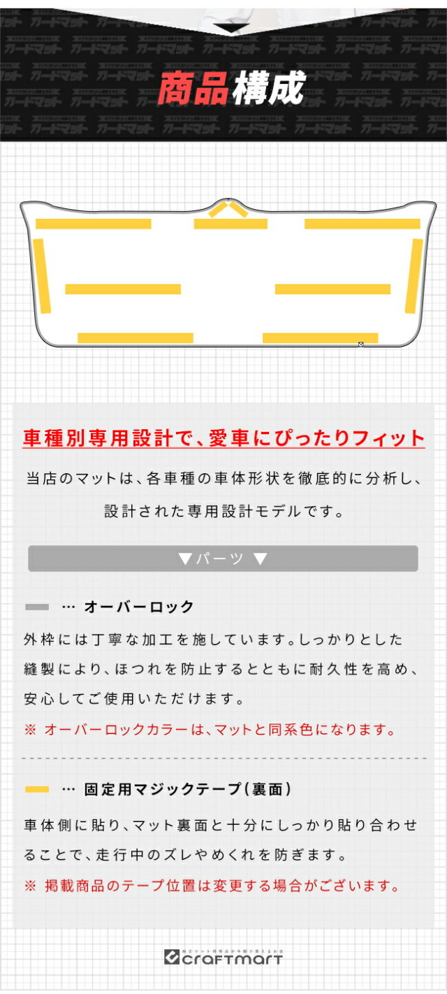 スバルレヴォーグガードマットバックドアトリム用VN系専用ガード