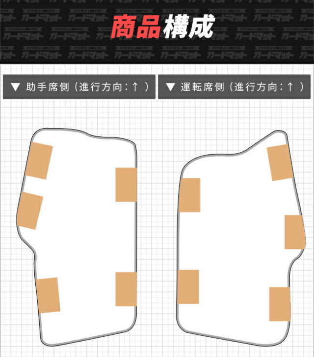 スバルレヴォーグガードマットキックガード後席外側用2枚組VN系専