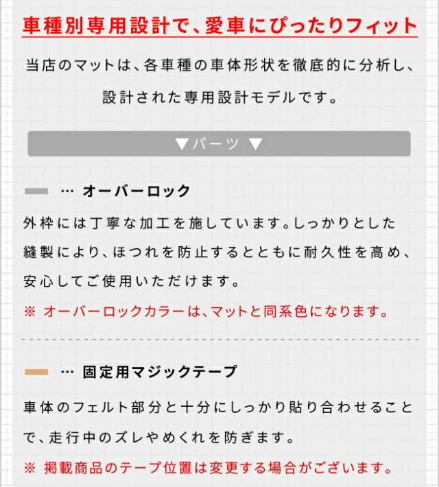 スバルレヴォーグガードマットキックガード後席外側用2枚組VN系専