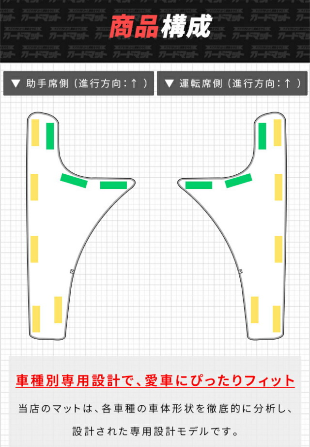 スバルレヴォーグガードマット後席用ステップ2枚組VN系専用ガード