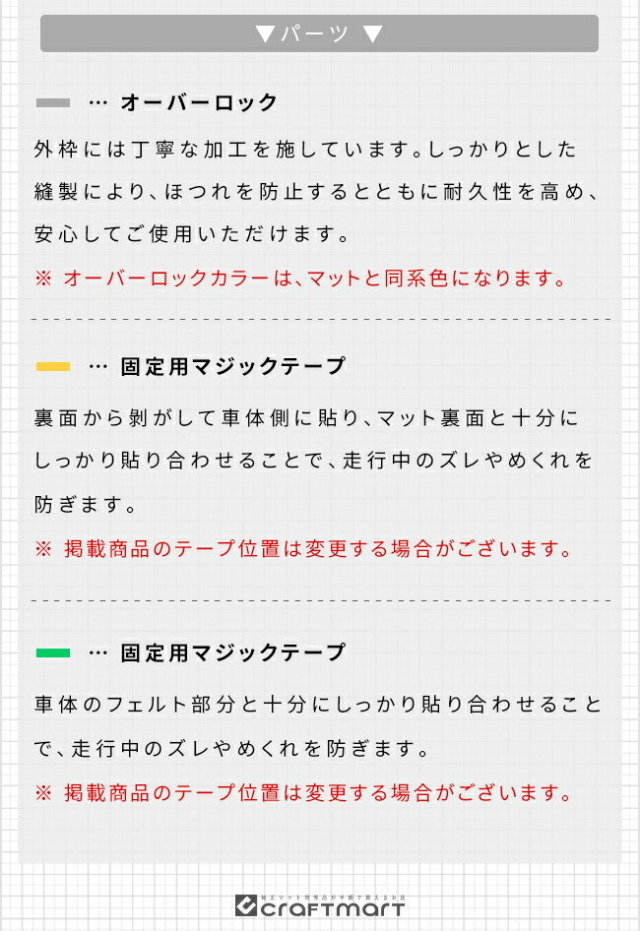スバルレヴォーグガードマット後席用ステップ2枚組VN系専用ガード