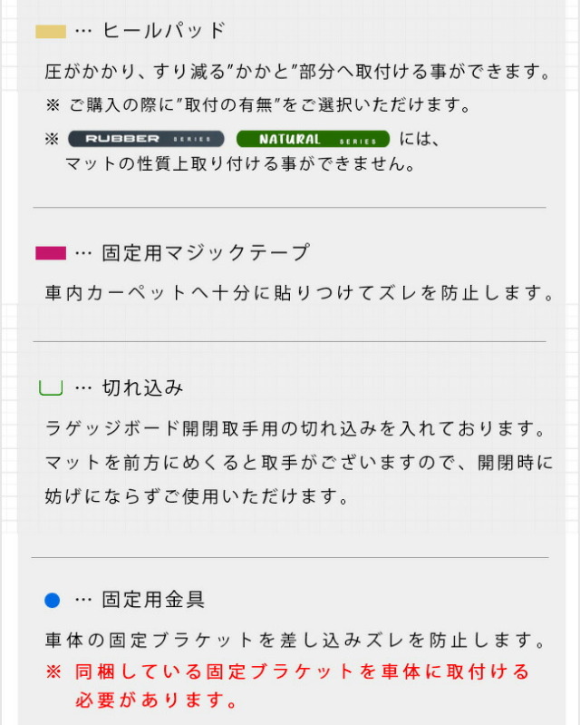 スバルレヴォーグレイバックフロアマットラゲッジマットマットセ